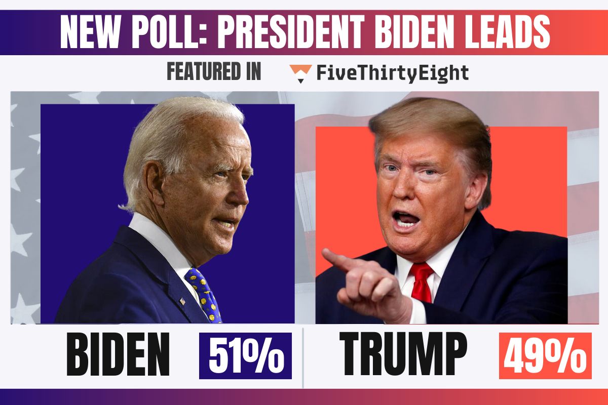 POLL: Biden 51%/ Trump 49%