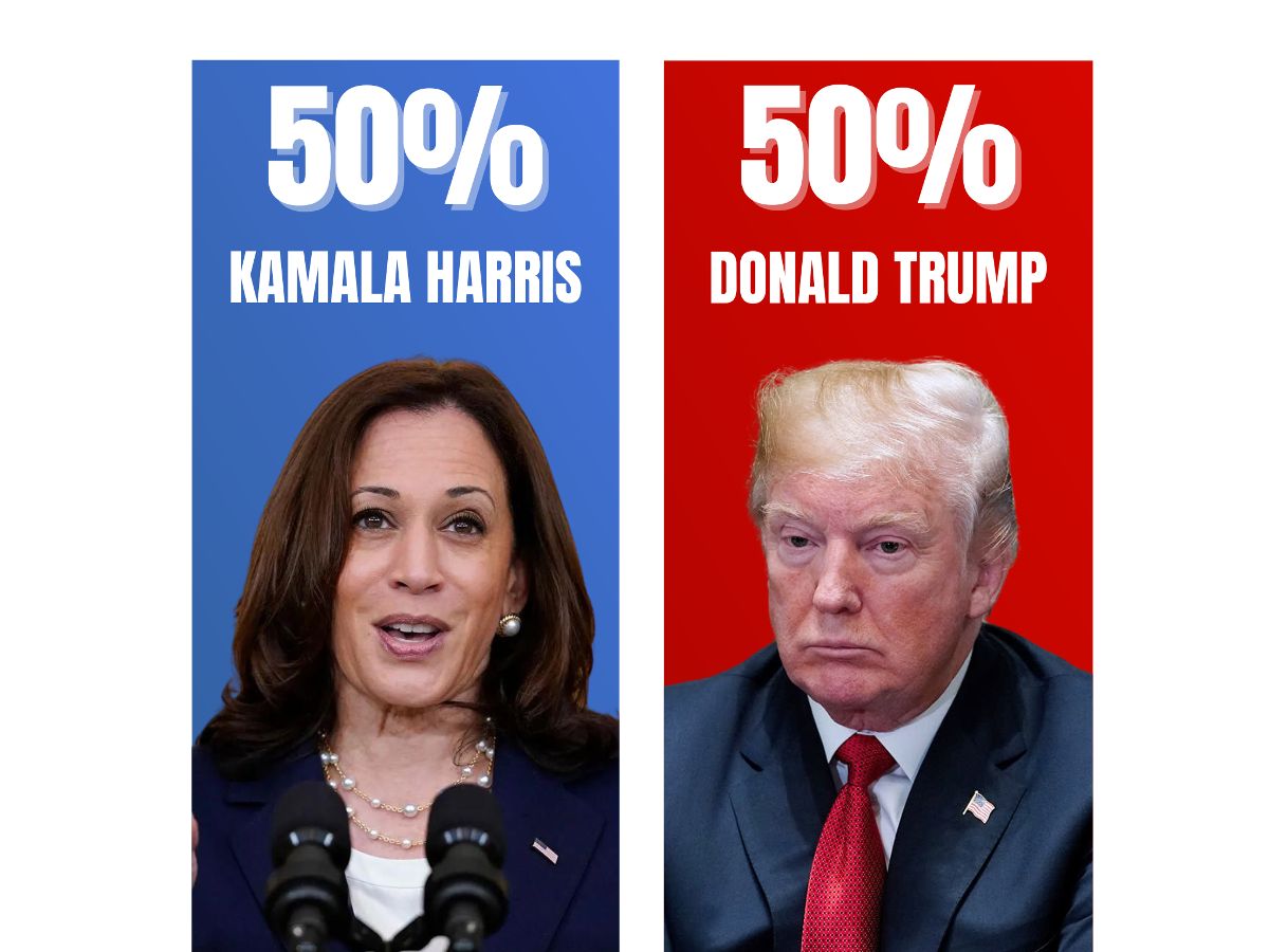 Harris: 50% / Trump 50%