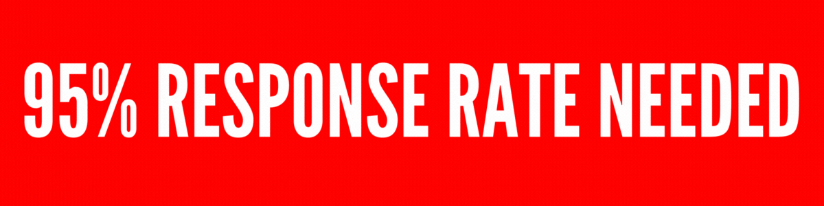 95% response rate needed!